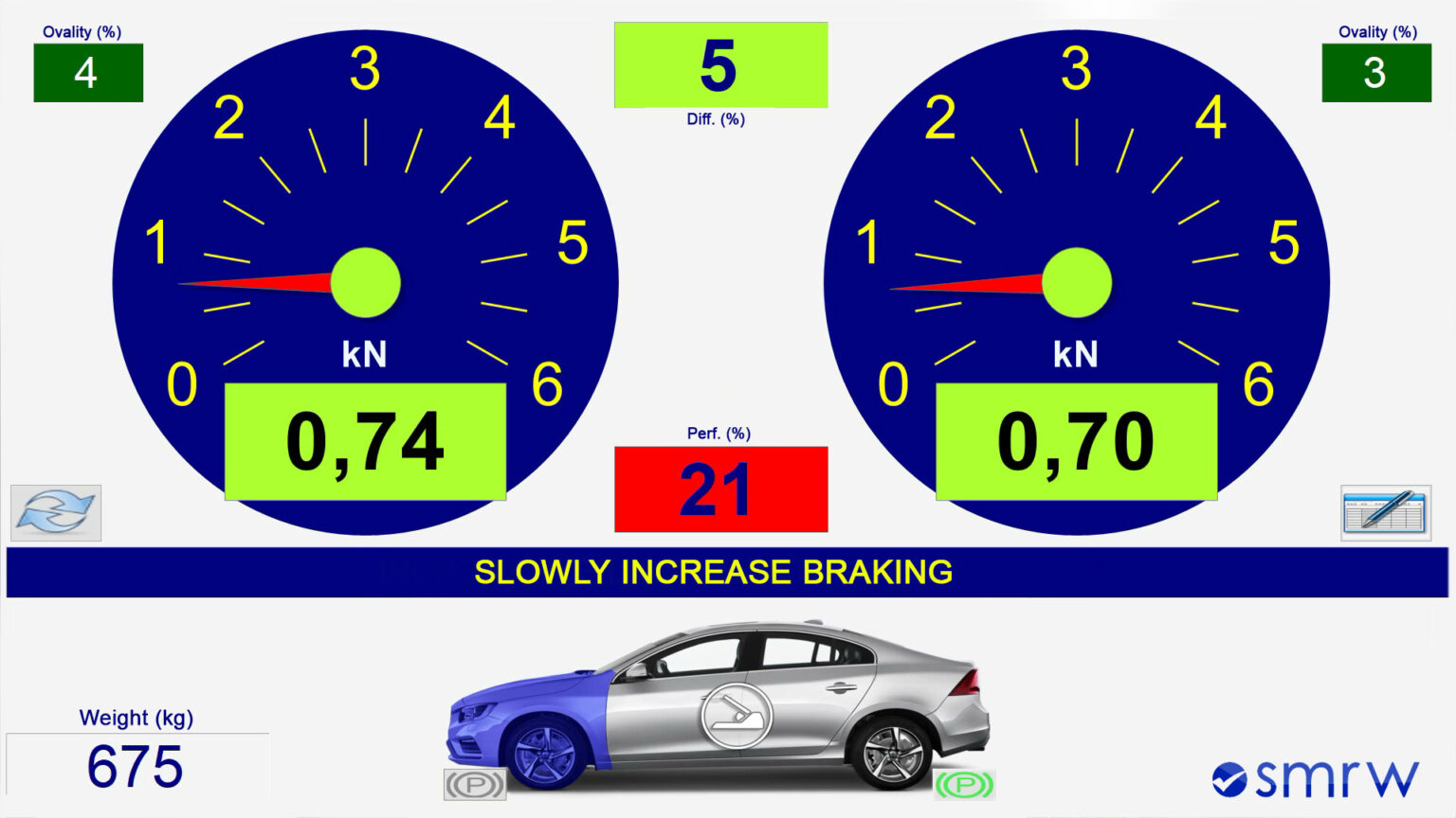 Leichtfahrzeuge-Rollwiderstandsprüfgerät-Meter-Software-PTI