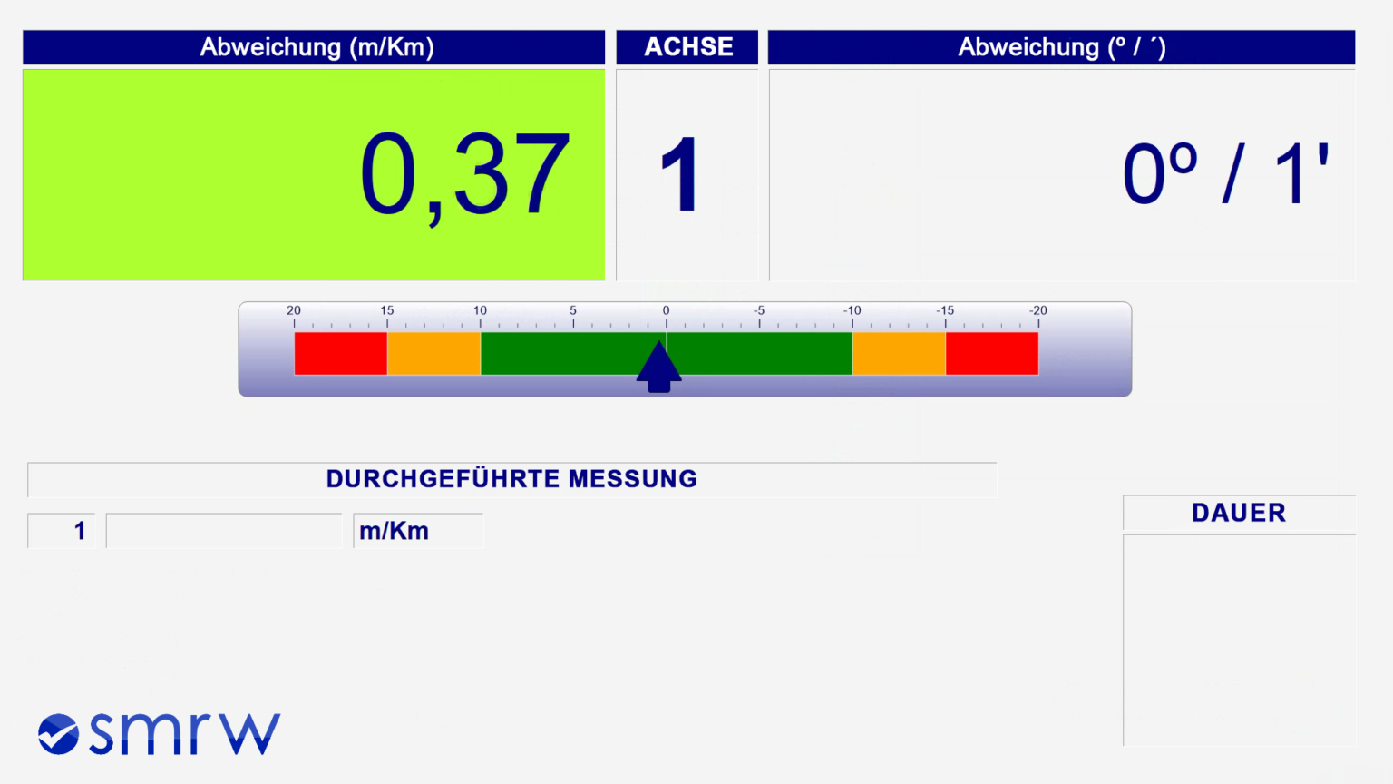 software-ITV-universal-schwerlast-ausrichtgerät