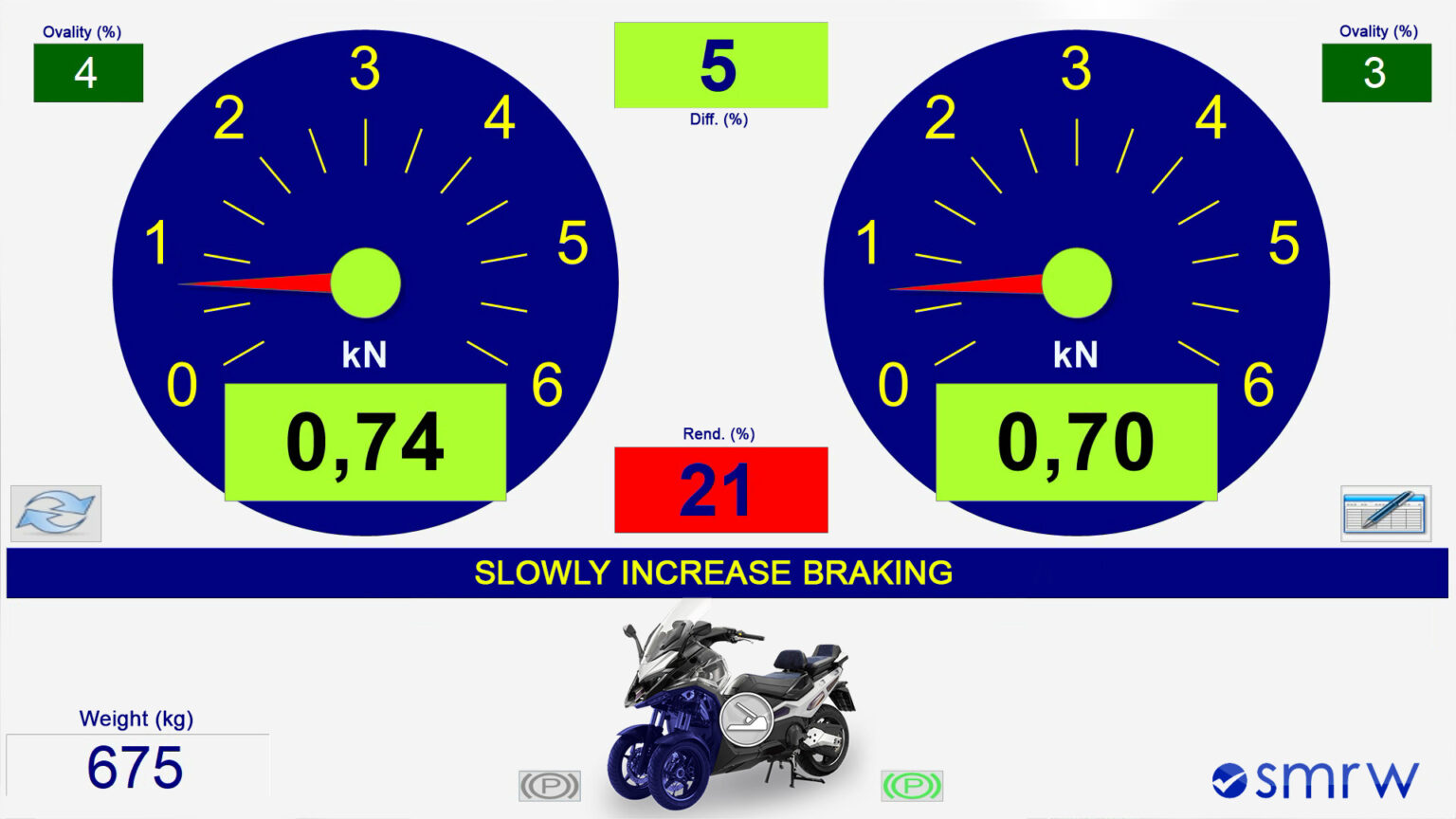 Leichtfahrzeuge-Rollwiderstandsprüfgerät-Meter-Software-PTI