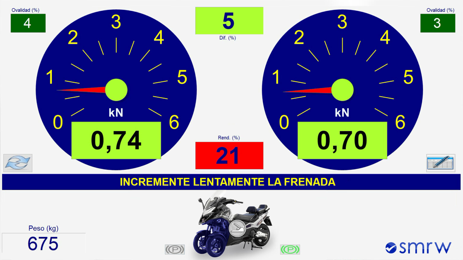 software-ITV-frenometro-ligeros-quads