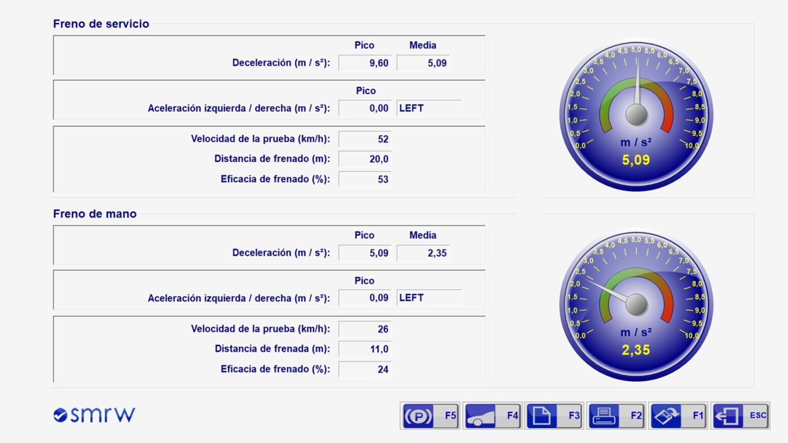 Software-maquinaria-SMRW-Decelerómetro-ITV