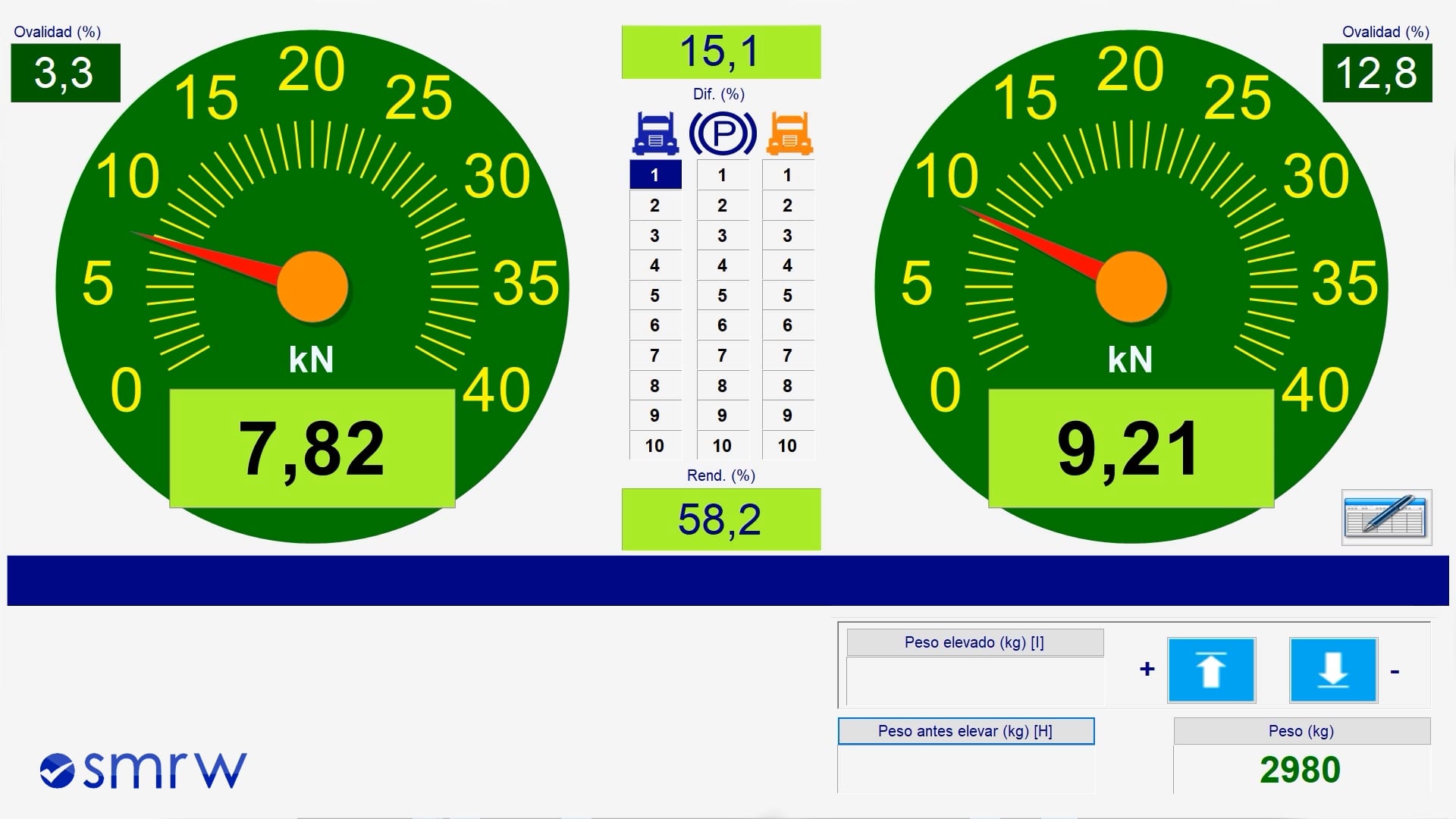 5 CAPTURE SMRW Heavy Brake Meter ES 2