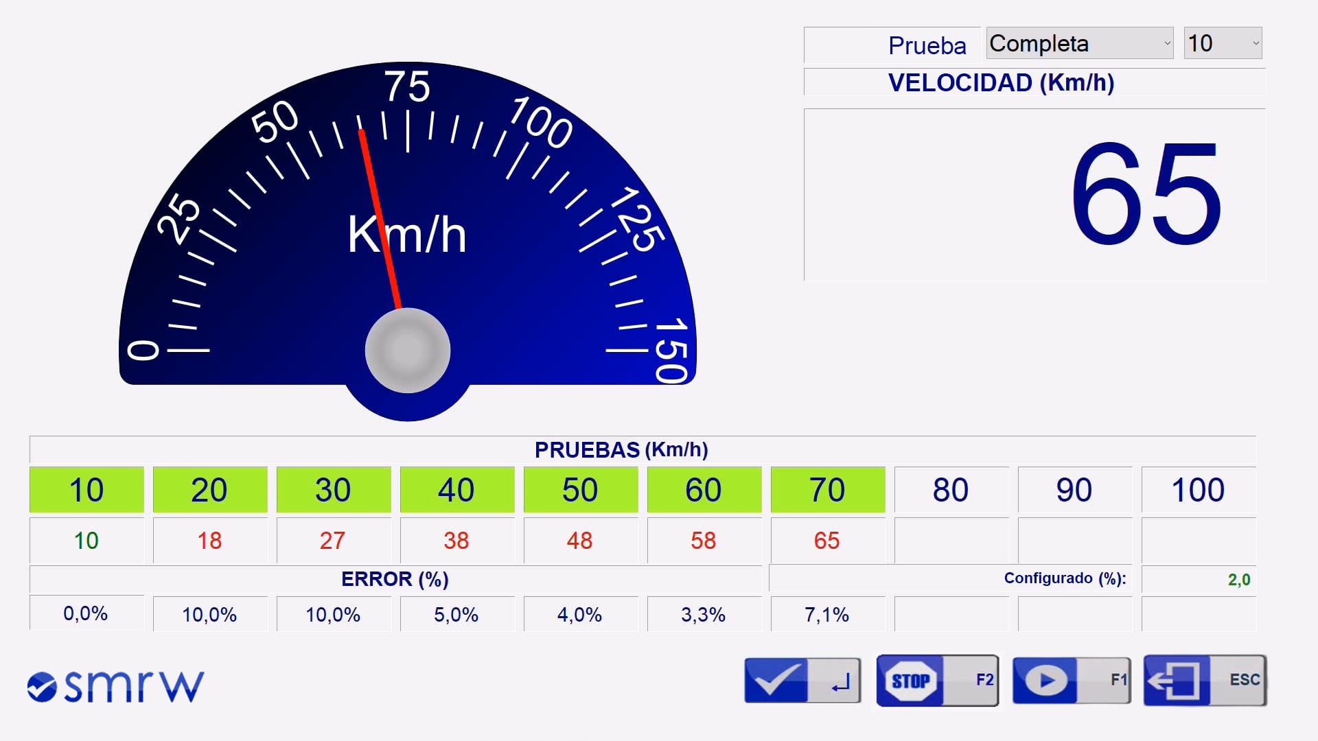 9 CAPTURA SMRW Velocimetro ligeros ES