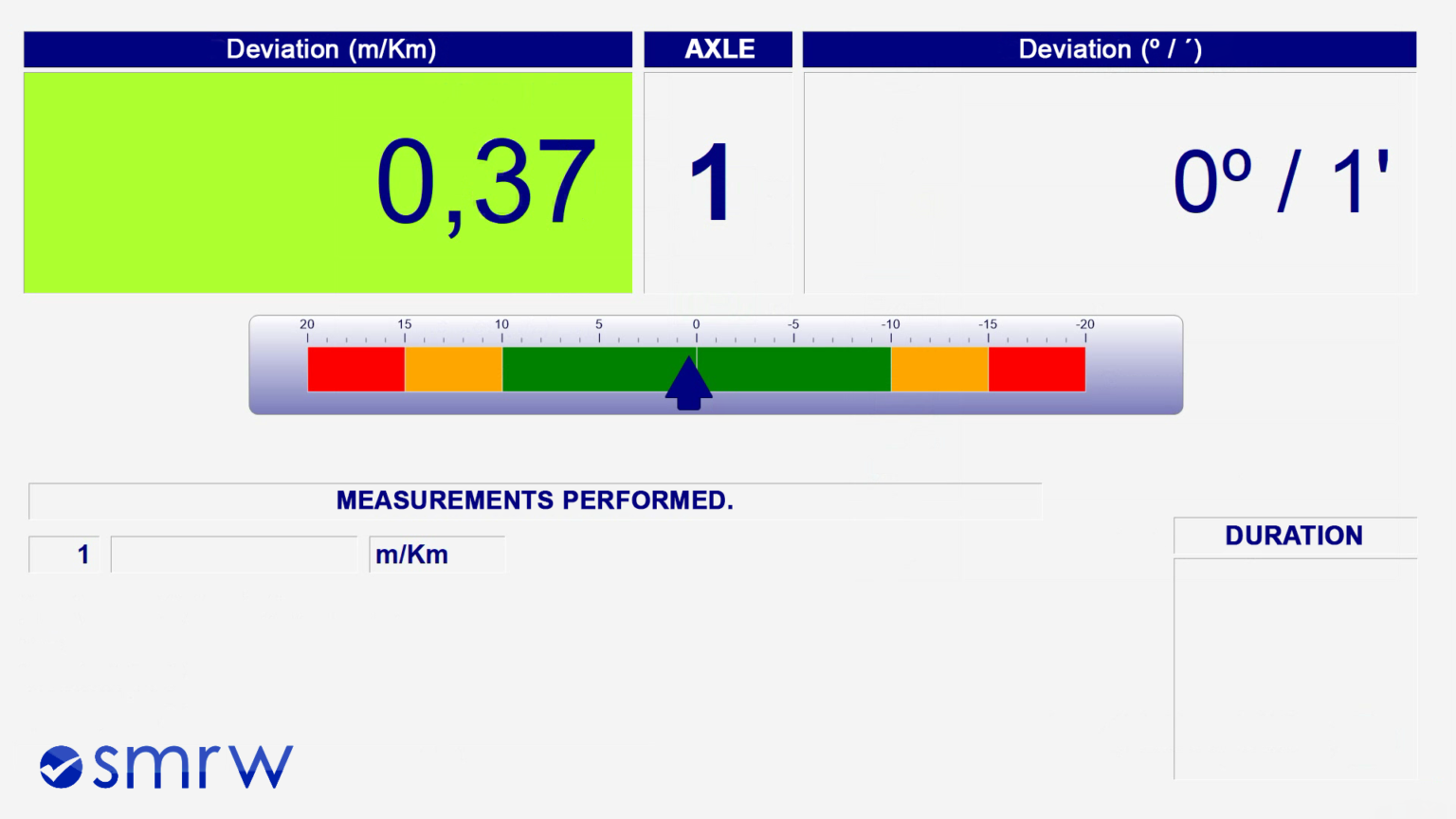 Leichtfahrzeuge-Seitenrutschtester-ryme-software-PTI