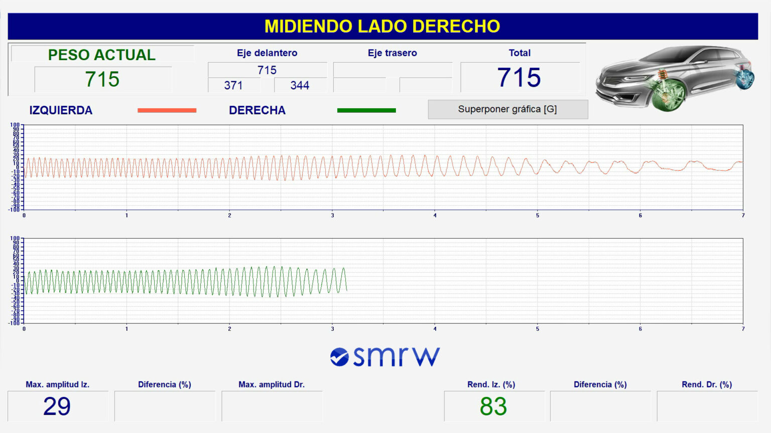 software-ITV-banco-suspension-universal-universal-ligeros-pesados