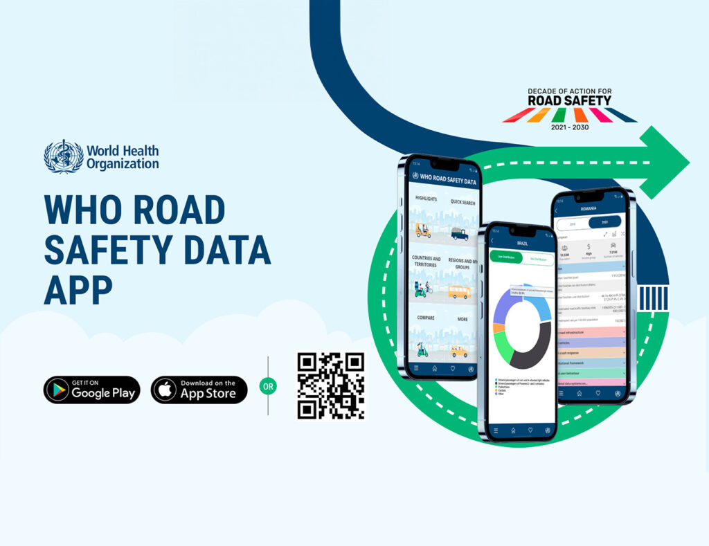 Rapport sur les données sur la sécurité routière App_OMS_WHO_Ryme_Worldwide